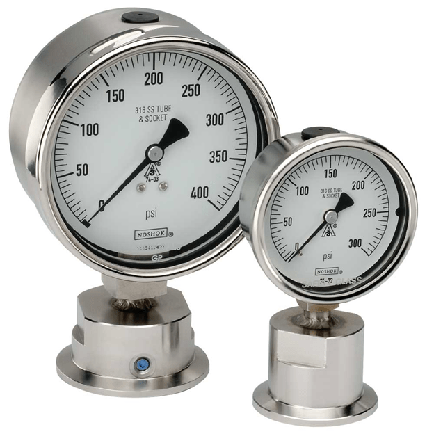 food processing gauges